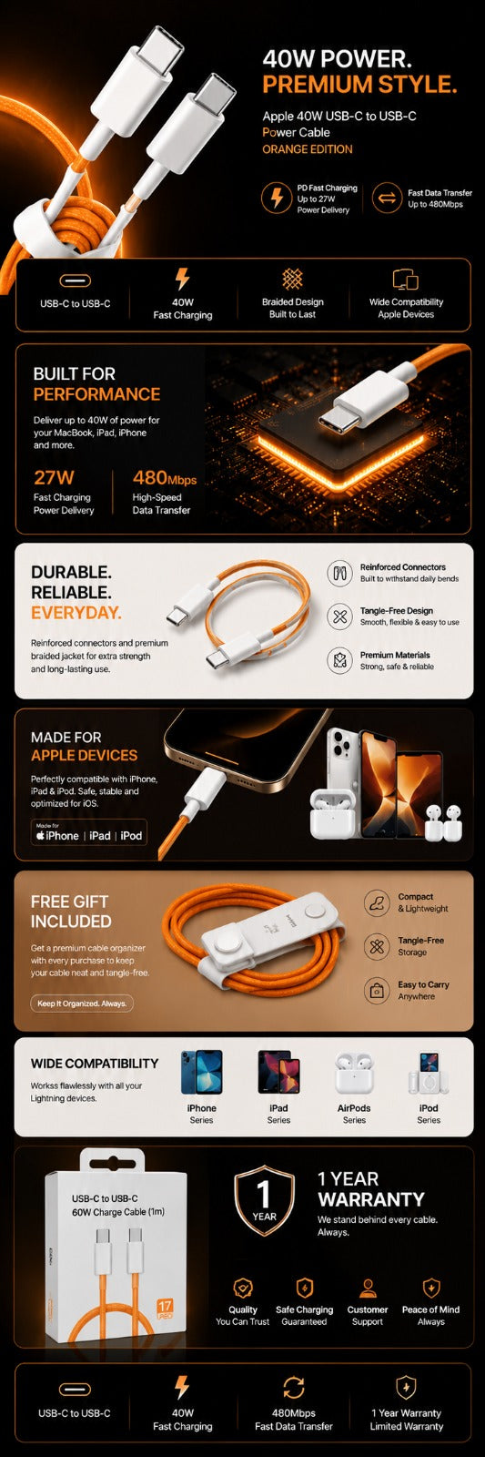 17 PRO | USB-C 60W Charging Cable 1 Meter and Premium Orange Edition - High Speed