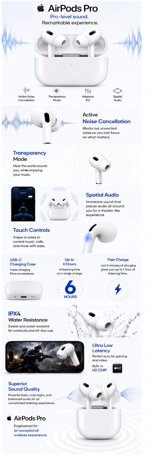 Airpods Pro ( White Edition )