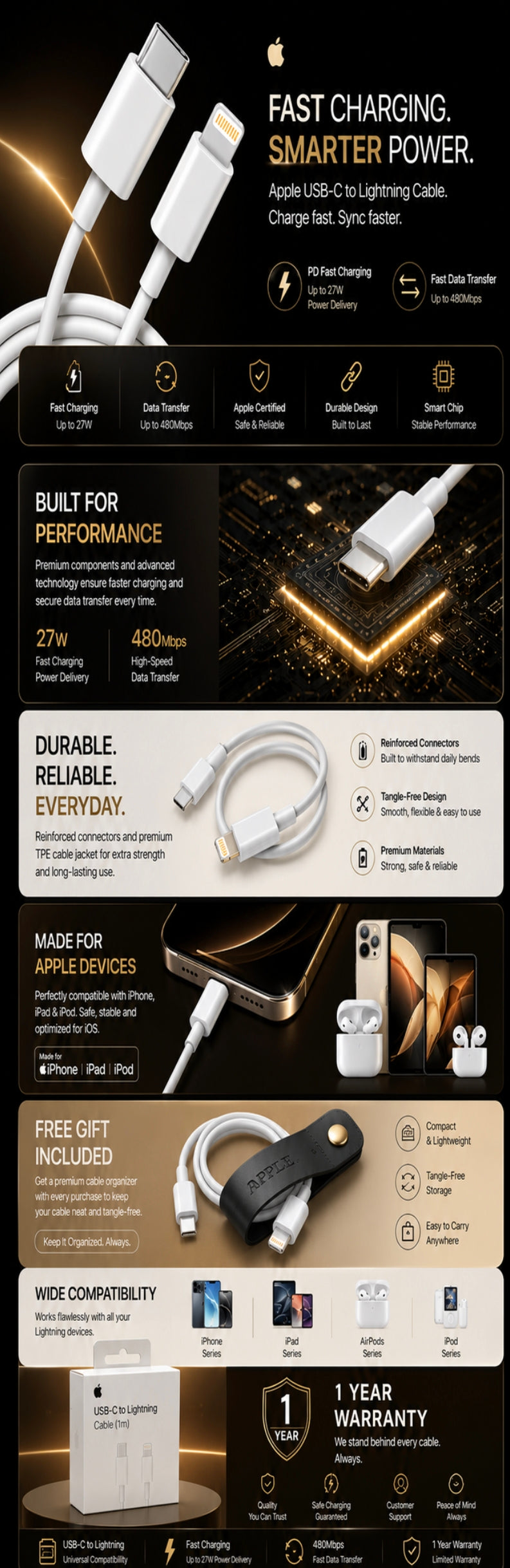 Apple USB-C to Lightning Cable (1m) - Original