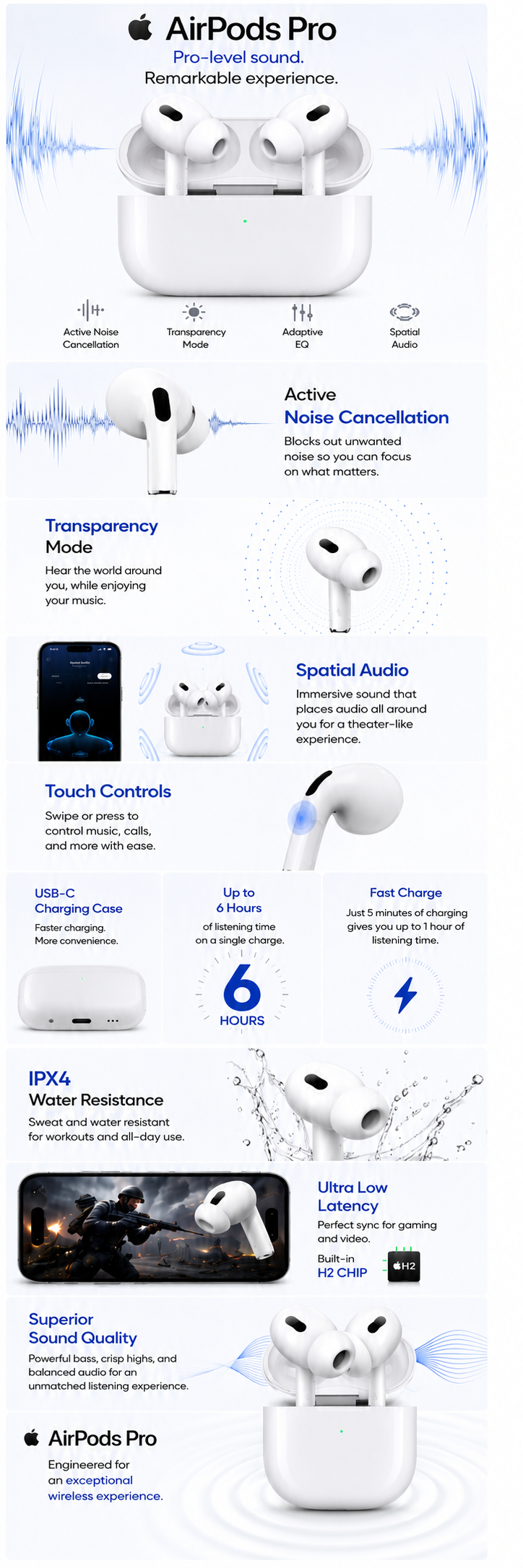 Apple Airpods Pro