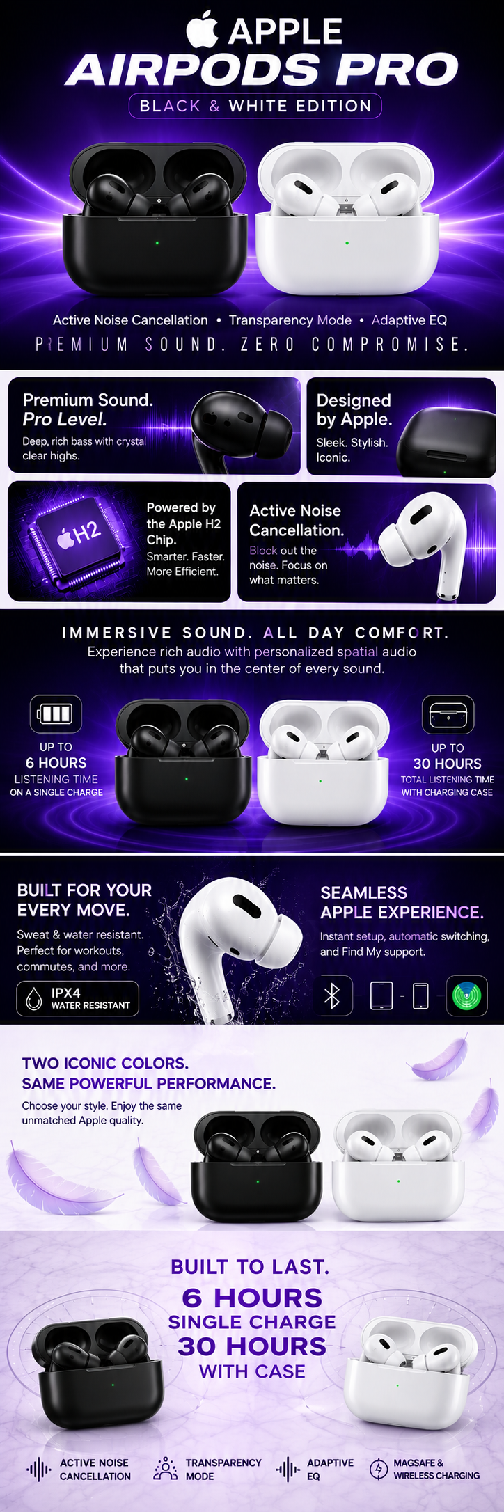 Signature Series AirPods – Black & White